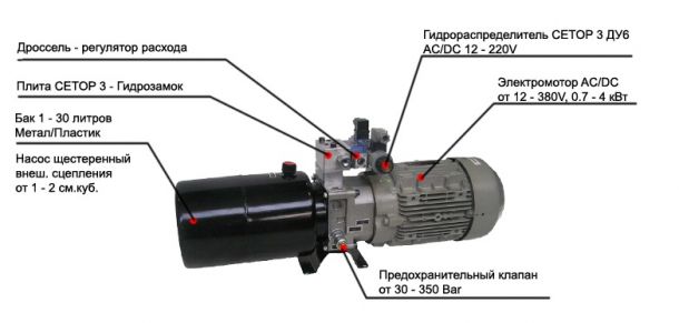 2-1hp-9a3