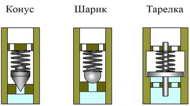 hydropart_artycle2