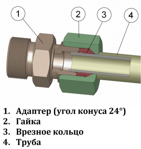 3-hydropart-1