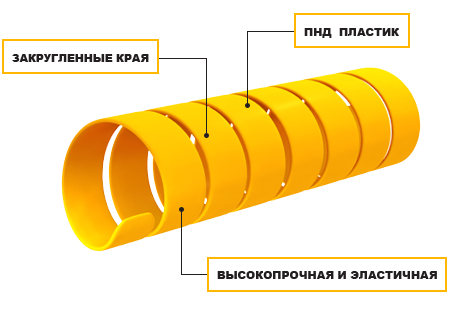 spiral_plastikovaya