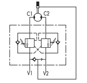 VBCDF DE OMP-OMR