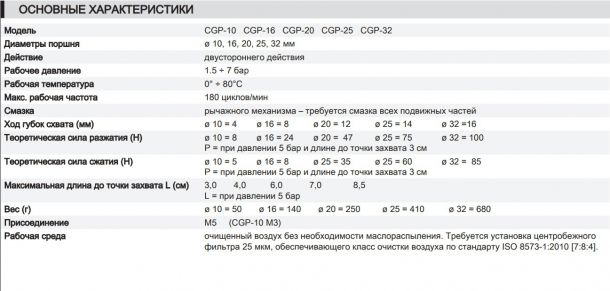 CGP-hp-1