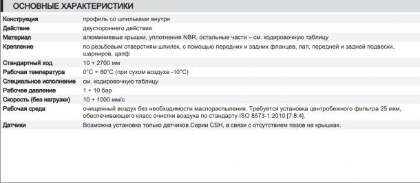 pneumocyl-47-1