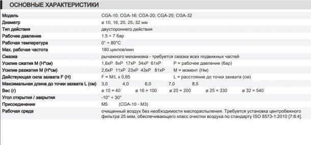 CGA-1hp-1