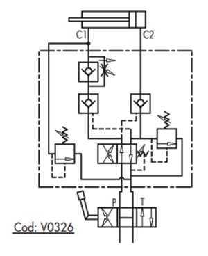 VRAP FSCM26