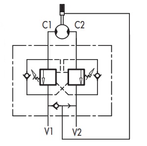 VBCDF DE OMS