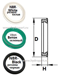 00-1-9-1ab-hp3