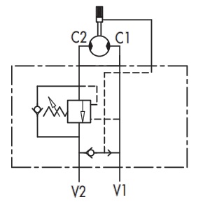 VBCDF SE OMP-OMR