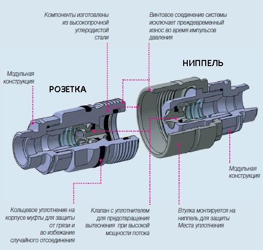 Быстросхватывающийся гидравлический цементный состав ксайпекс патч плаг