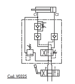 VRAP FSCM25