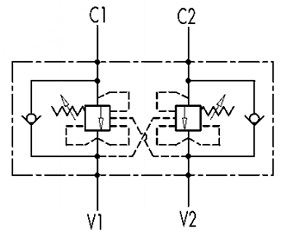 VBCD DE CC