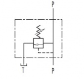 Предохранительные клапана VMP